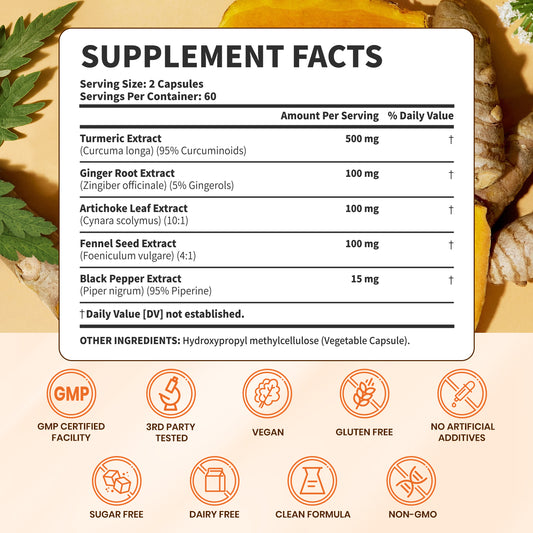 Turmeric Supplement with Ginger Root and BioPerine