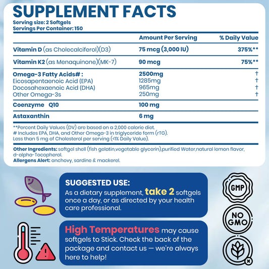 Omega 3 Fish Oil with Vitamin D3 K2 300 Softgels