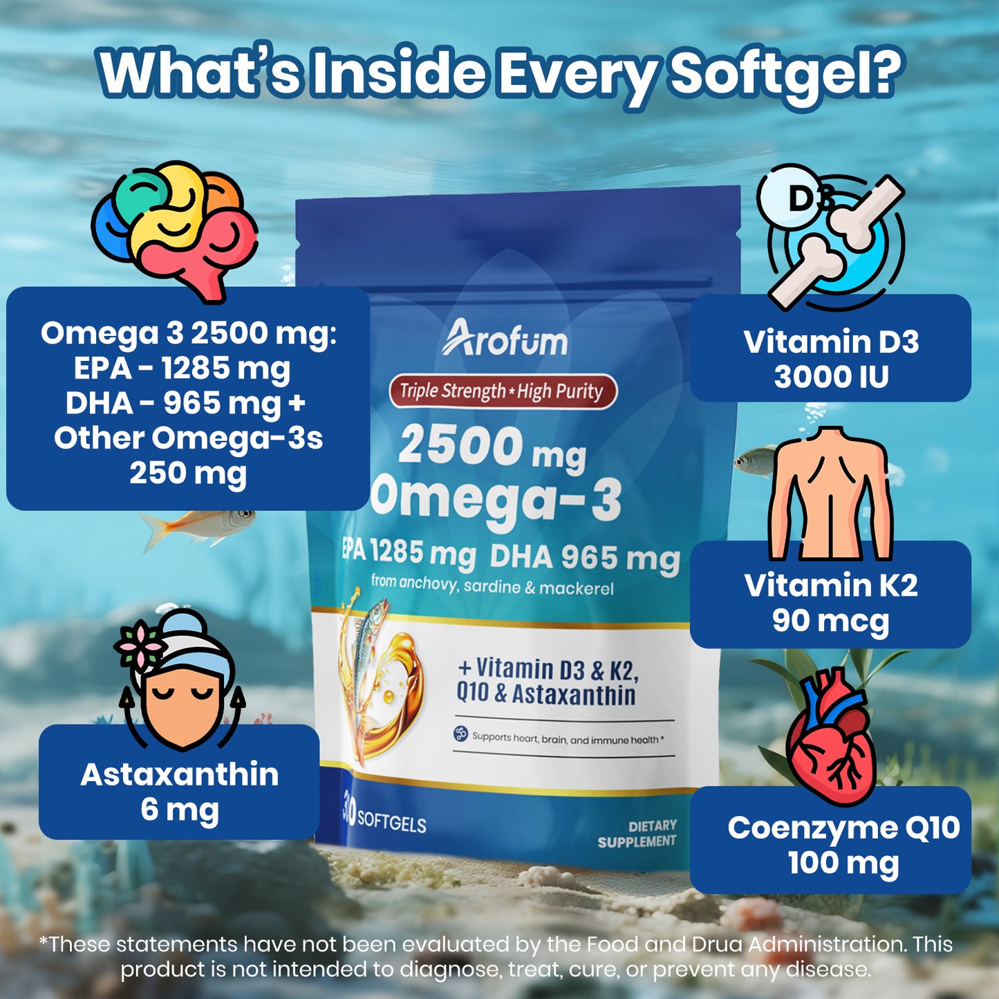 Omega 3 Fish Oil with Vitamin D3 K2 300 Softgels