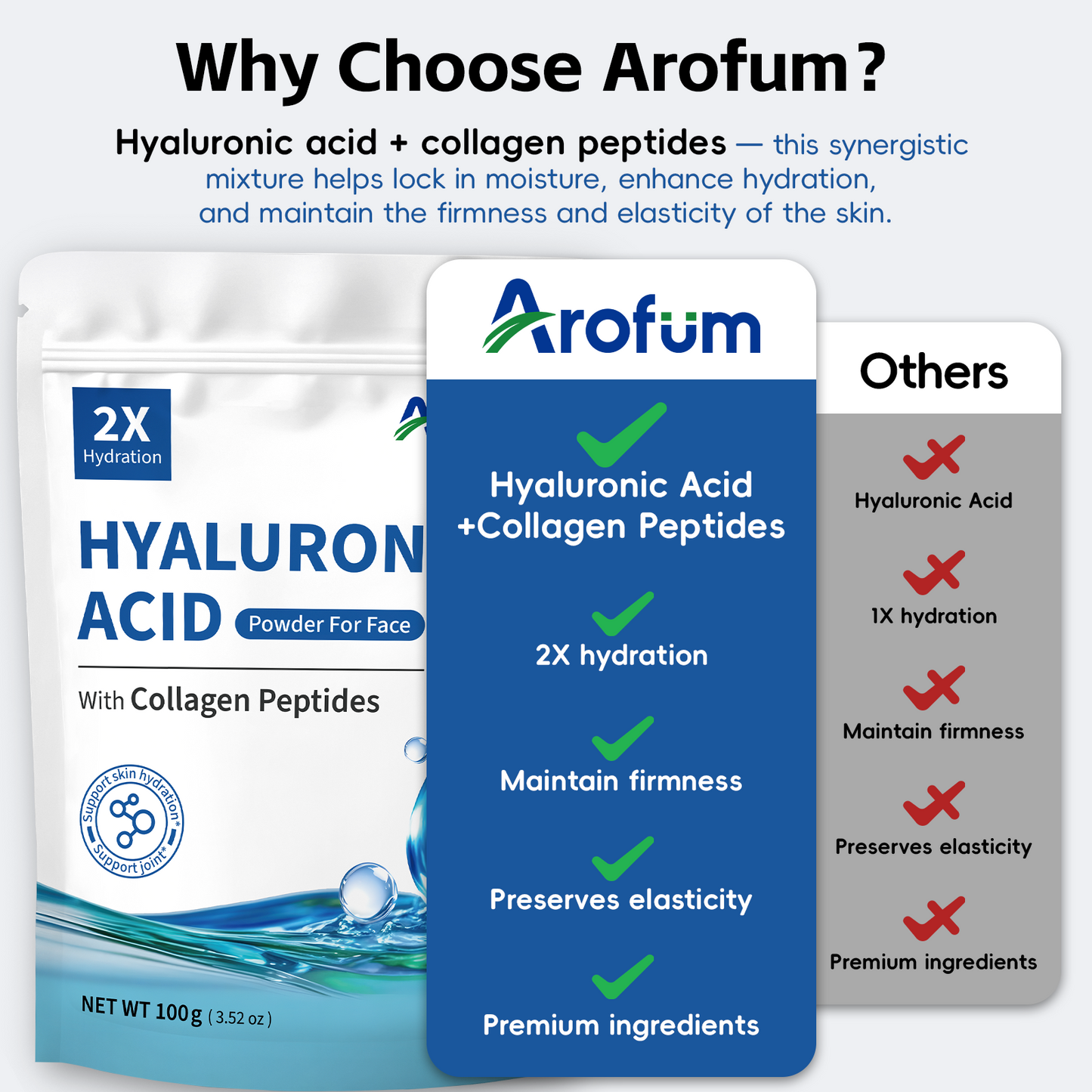 Hyaluronic Acid Powder, with Collagen Peptides